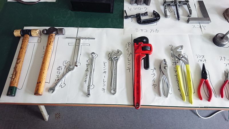 保全知識の定着を図る工具