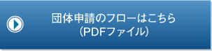 団体申請のフローはこちら（PDFファイル）