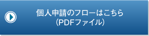 個人申請のフローはこちら（PDFファイル）