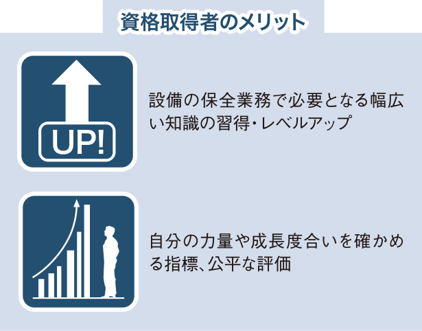 資格取得者のメリット